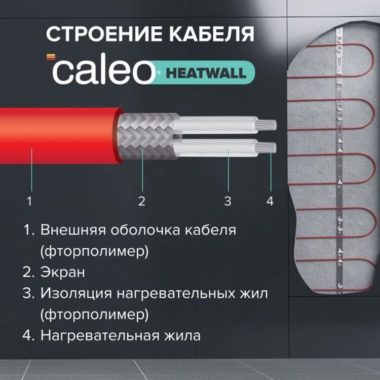 Электрический полотенцесушитель "Теплая стена" Caleo Heatwall (10м) обогрев 1м2